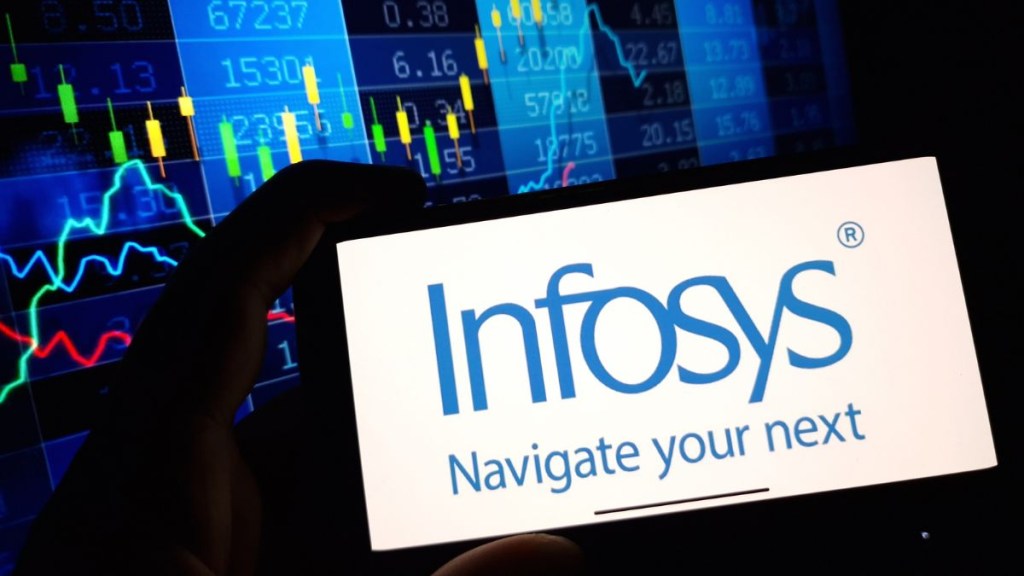 Infosys Q2FY26 results, Infosys share price, Infosys earnings report