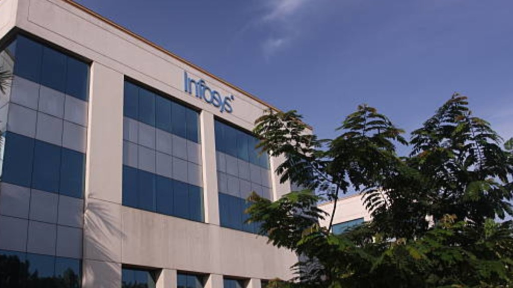 Infosys, Infosys shares, dividend, Q4FY25, fourth quarter, revenue, profit, IT sector
