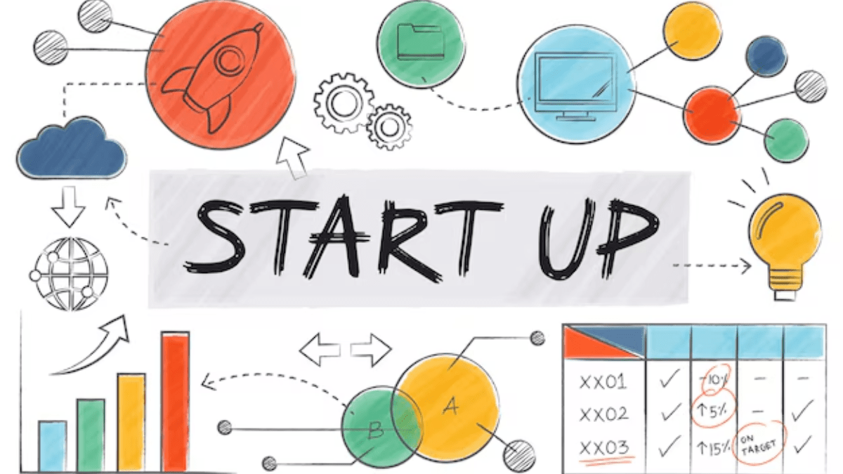 Startup Startup