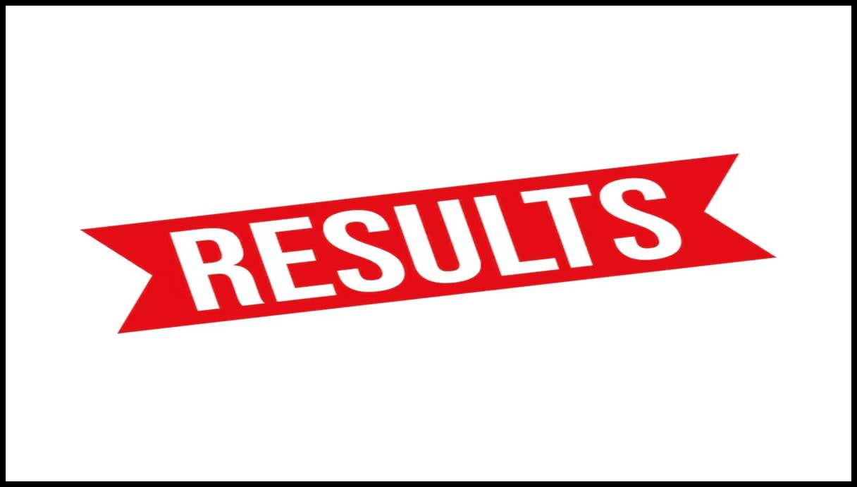 AP POLYCET 2025 results
