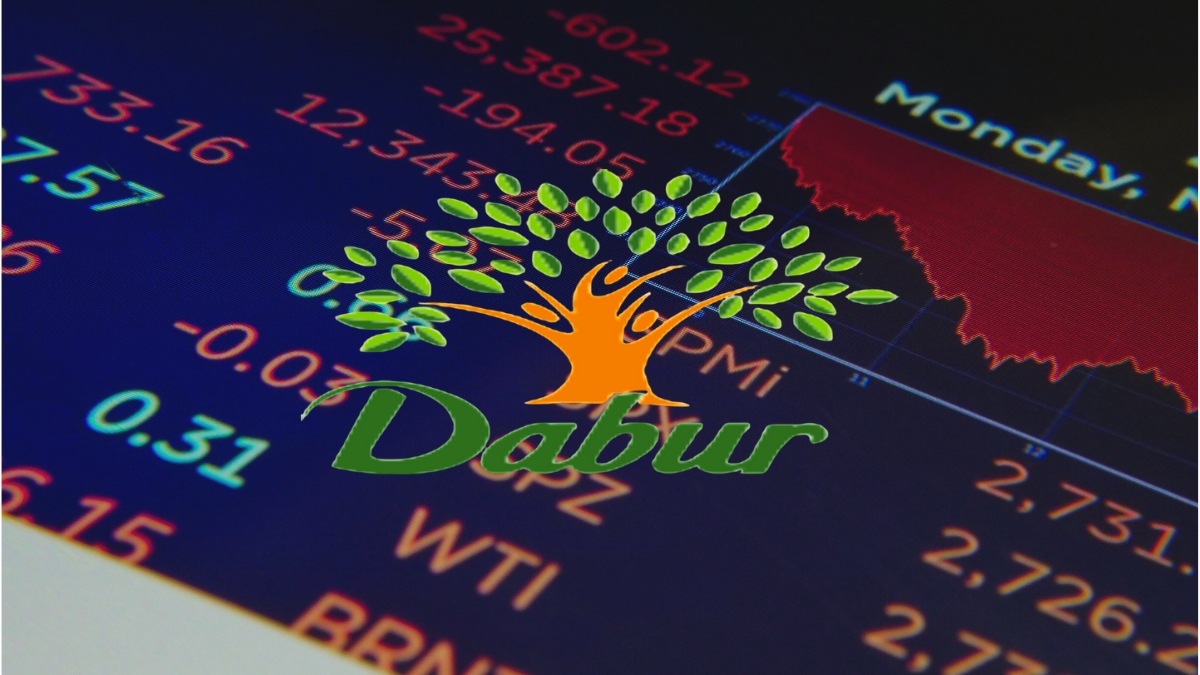 Dabur India share price today, May 08
