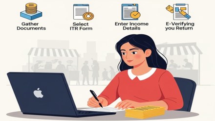 ITR filing 2025-26: What is the minimum income to file income tax return in India?