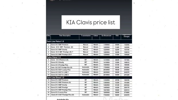 Kia Carens Clavis price