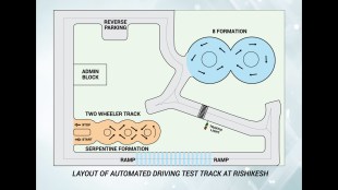 Maruti Suzuki India, Marut Suzuki, Maruti Suzuki Automated Driving Test Track, Maruti Suzuki road safety, Maruti Suzuki ADTT Uttarakhand, Maruti Suzuki road safety initiatives, Automated driving test Maruti Suzuki,