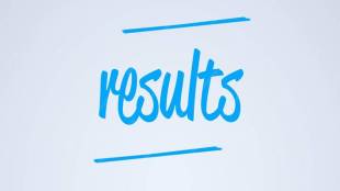 MP Board Class 12th Result Date Time OUT soon