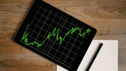 Market Outlook