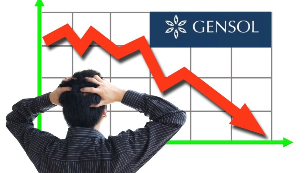 Gensol Engineering share price fall, Gensol stock crash Gensol Engineering share price fall, Gensol stock crash