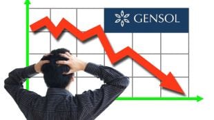 Gensol Engineering share price fall, Gensol stock crash