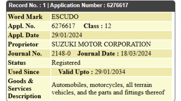 Maruti Suzuki Escudo trademark