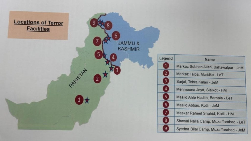 Markaz Subhan Allah, Markaz Taiba, Sarjal Facility, Indian armed forces, terrorist sites, Pakistan-occupied Kashmir, cross-border terror, JeM training camp, Jaish-e-Mohammad Markaz Subhan Allah, Markaz Taiba, Sarjal Facility, Indian armed forces, terrorist sites, Pakistan-occupied Kashmir, cross-border terror, JeM training camp, Jaish-e-Mohammad
