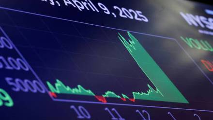 Tom DeMark on US stock market