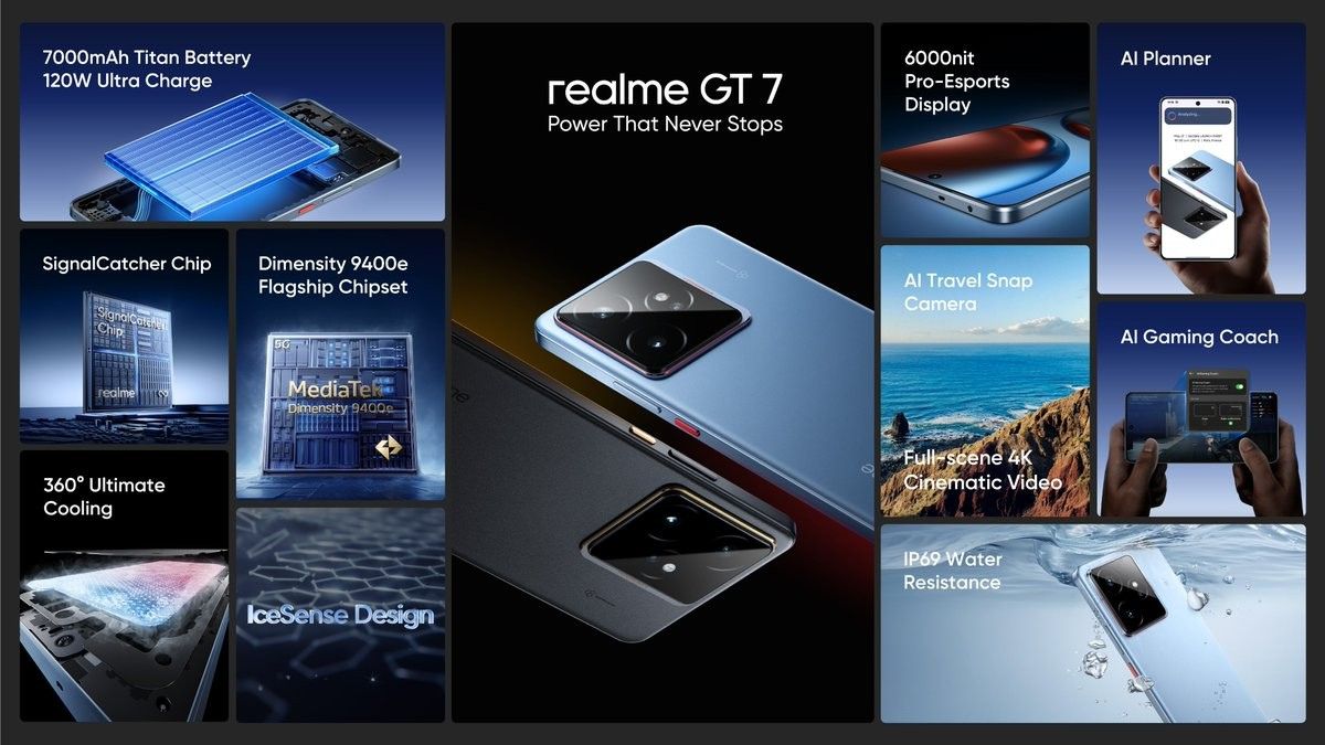 Realme GT 7