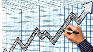 careedge rankings, India, maharashtra, states, bihar, Sikkim, Himachal Pradesh, Assam
