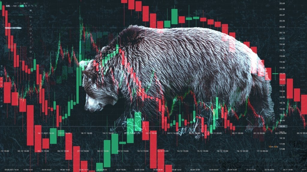 Markets today at open, May 13