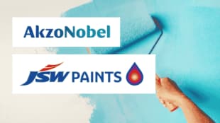 JSW Paints signs Rs 9,000 crore deal to acquire majority stake in Akzo Nobel India.