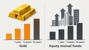 Gold mutual funds vs large-cap equity funds: Know which gave better returns