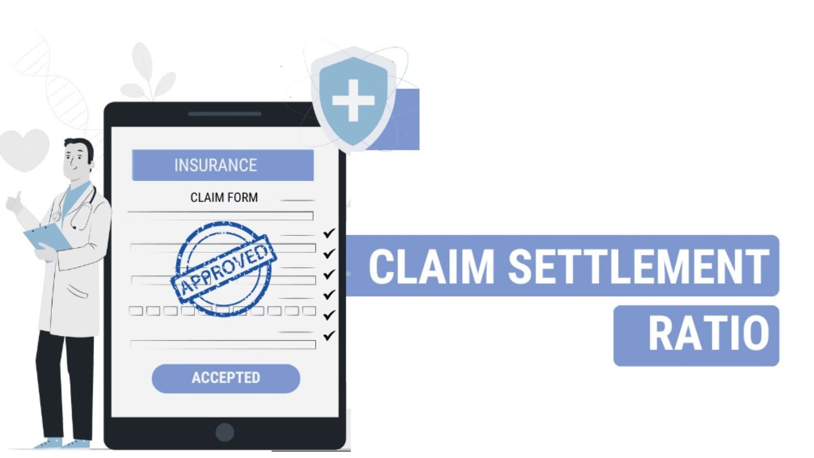 Claim Settlement Ratios