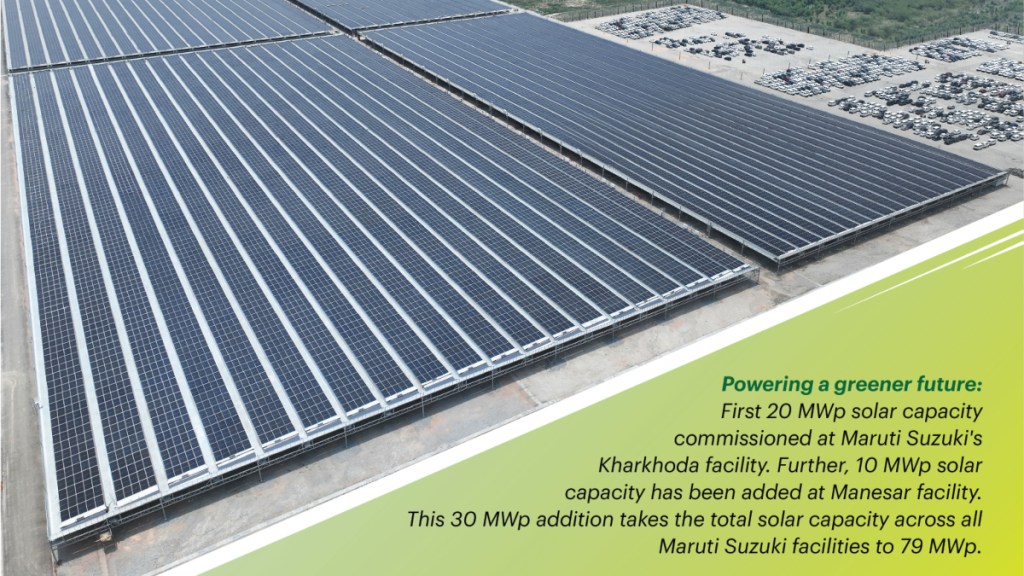 Maruti Solar panel project