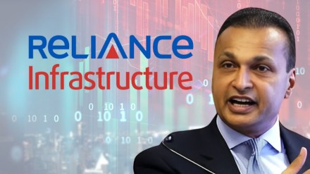 reliance reliance