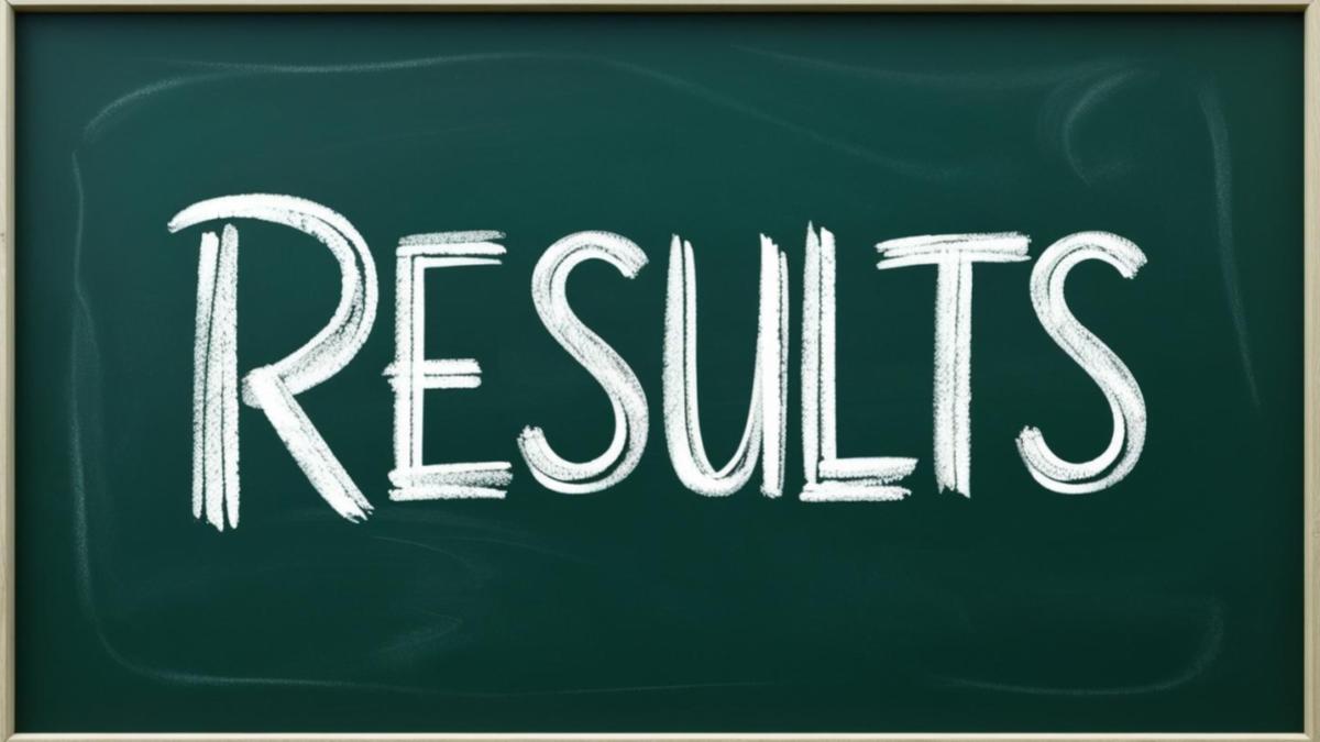 CUET UG 2025 concludes—Here’s when you can check your score