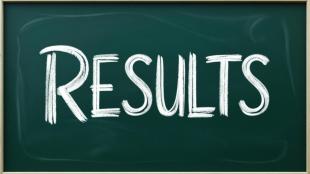 CUET UG 2025 concludes—Here’s when you can check your score