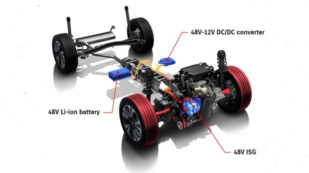 Suzuki 48V mild-hybrid powertrain