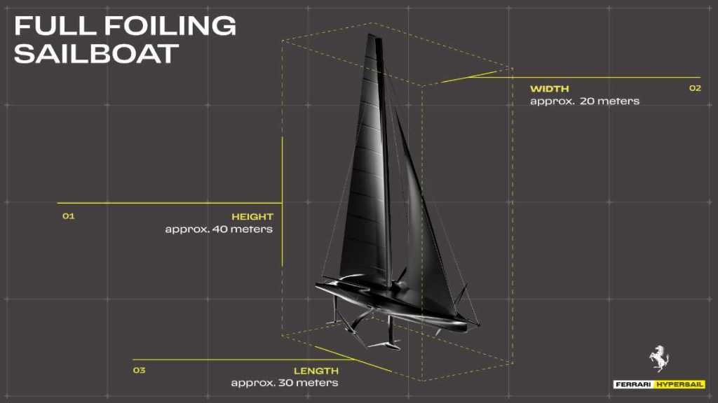 The yacht is designed to be entirely energy self-sufficient