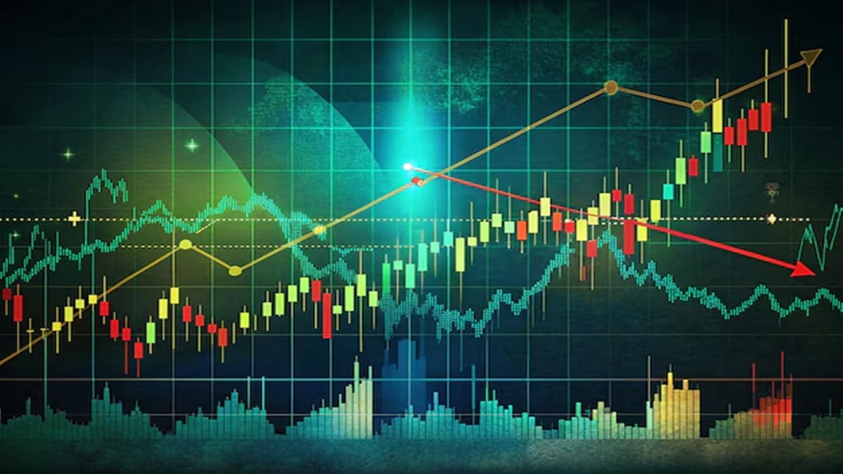 4 reasons why the market is rising today: Nifty near 25,900, Sensex up over 300 points