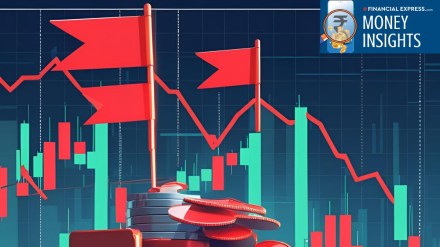 SIP portfolio SIP portfolio