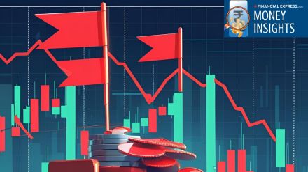 SIP portfolio SIP portfolio