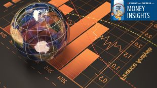 mutual fund investmkent