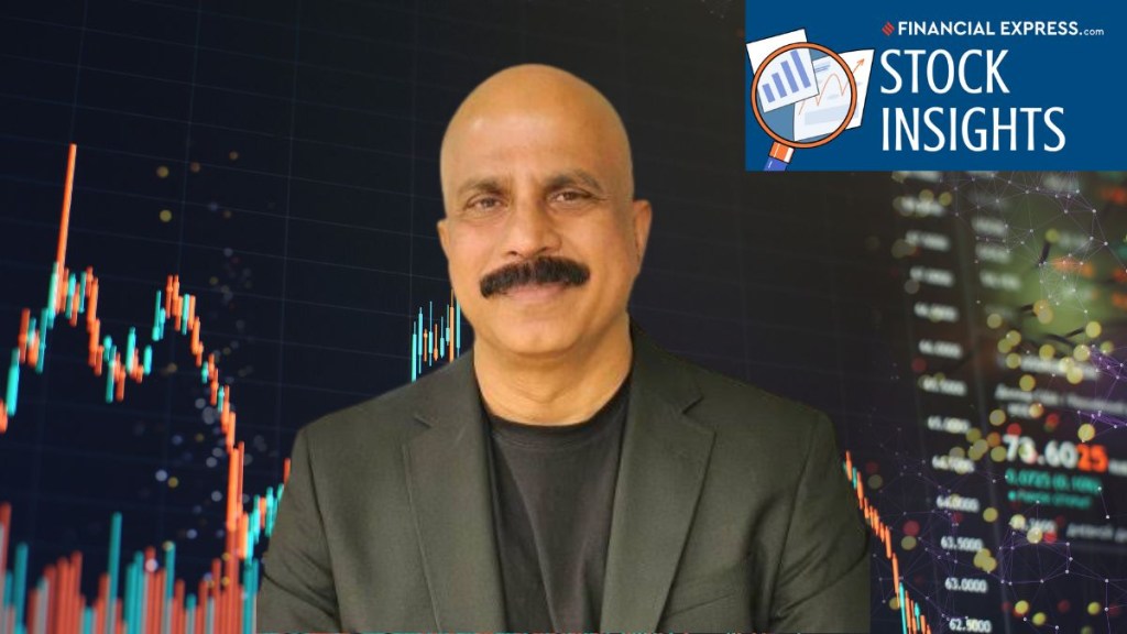 Porinju Veliyath portfolio Porinju Veliyath portfolio