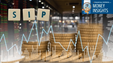 SIP, FD, lifestyle, Mutual Funds, Money, investment. HDFC Flexi Cap Fund