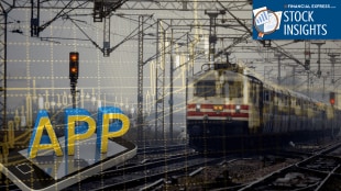 IRCTC, travel app, Ixigo, make my Trip, AI, automation, technology