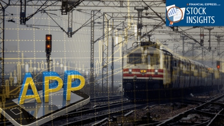 IRCTC, travel app, Ixigo, make my Trip, AI, automation, technology IRCTC, travel app, Ixigo, make my Trip, AI, automation, technology