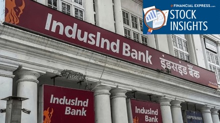 Indusind bank, RBI, banking, Kotak Mahindra Bank, axis bank