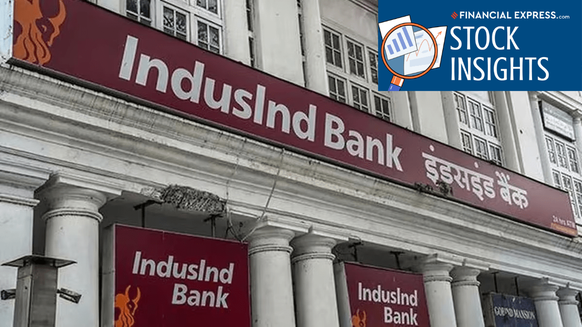 Indusind bank, RBI, banking, Kotak Mahindra Bank, axis bank Indusind bank, RBI, banking, Kotak Mahindra Bank, axis bank