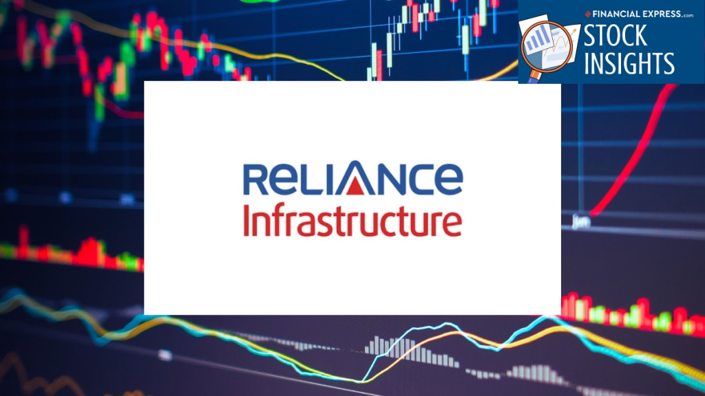 Reliance Infrastructure, stocks market, RelInfra, RelInfra shares Reliance Infrastructure, stocks market, RelInfra, RelInfra shares