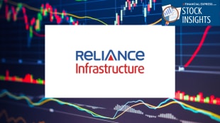 Reliance Infrastructure, stocks market, RelInfra, RelInfra shares