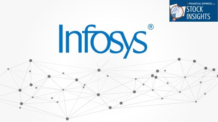 Infosys, Wipro, HCL Tech Q1 FY26 results show muted growth amidst US market uncertainty. (Image Source: Canva)