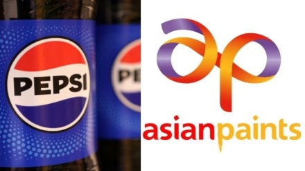 Can Varun Beverages Avoid the Asian Paints Trap? Can Varun Beverages Avoid the Asian Paints Trap?