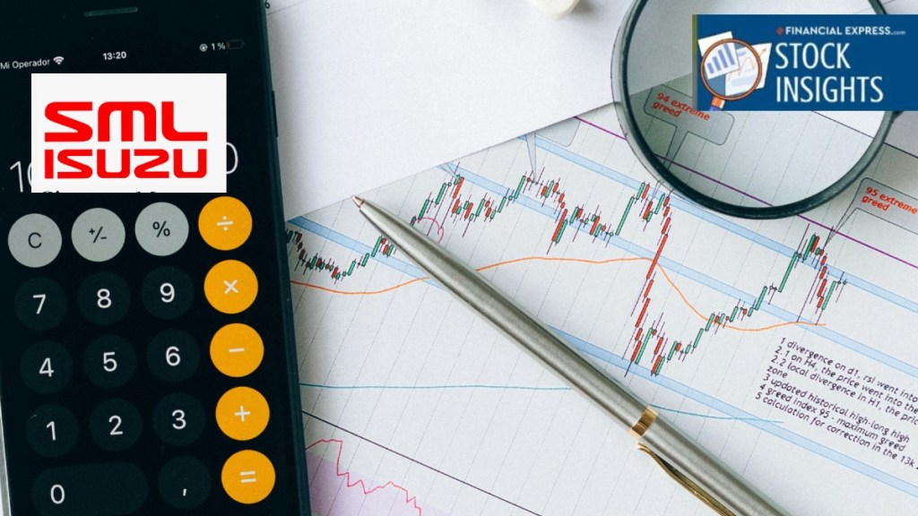 After rallying 170% this year. Is SML Isuzu still worth considering?