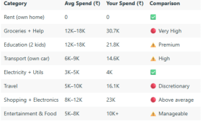 ChatGPT, Chatgpt news, Chatgpt trending, chatgpt viral,