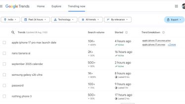Google Trends: From iPhone 17 Pro Max to Nano Banana AI, check what’s trending on Google