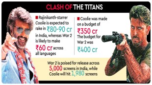 Independence Day face-off: War 2 vs Coolie