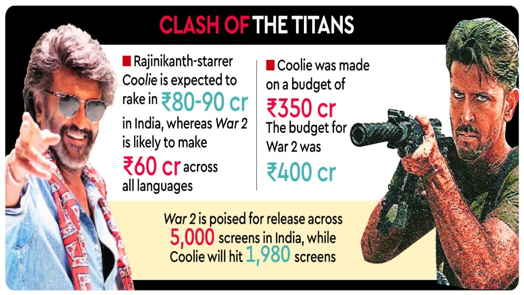 Independence Day face-off: War 2 vs Coolie Independence Day face-off: War 2 vs Coolie