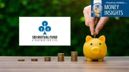 SBI mutual fund 2025, best SBI mutual funds