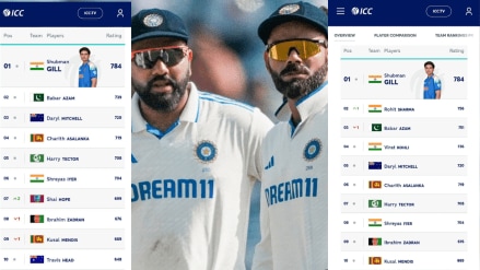 Following the widespread distress, an ICC spokesperson issued a clarification, much to the fans’ relief, stating that there had been a mistake with the International Cricket Council’s rankings. 