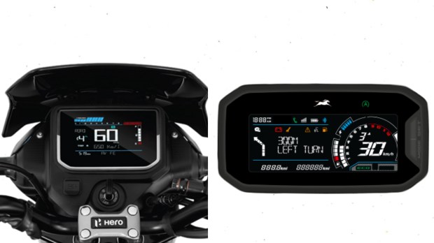 Glamour X vs Raider instrument panel