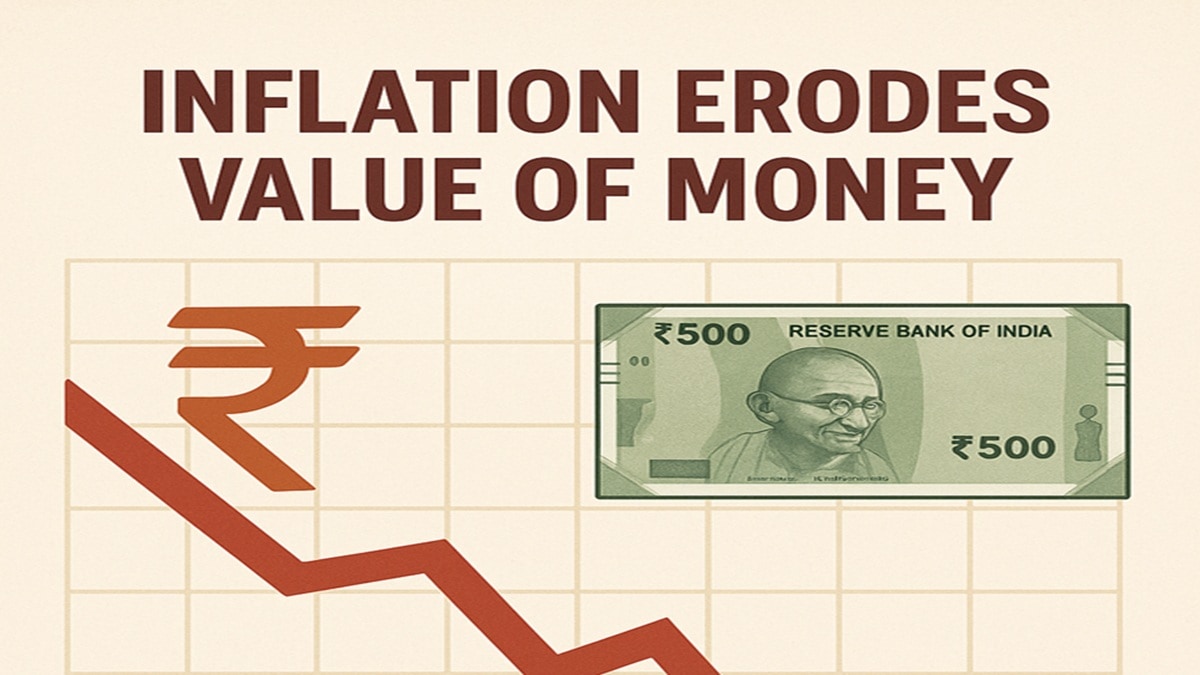 How much will Rs 1 crore be worth in 2050?